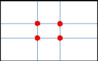 Golden ratio Golden ratio