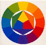 Kleurencirkel Johannes Itten