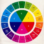 Kleurencirkel Gerritsen
