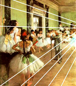 1873 Edgar Degas The dancing class