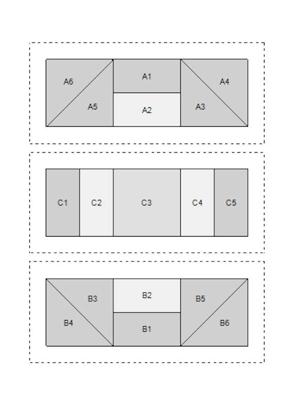Foundation pattern